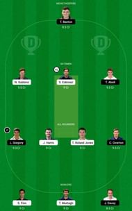 MID vs SOM Dream11 Tips - County Championship